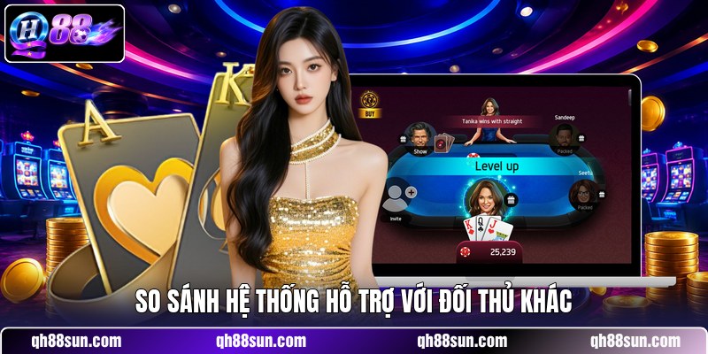 So sánh hệ thống hỗ trợ với đối thủ khác